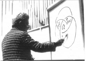 Lacan RSI